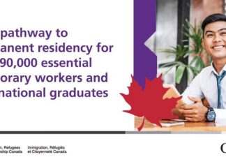 CẬP NHẬP QUY CHẾ MỚI VỀ THƯỜNG TRÚ NHÂN CHO SINH VIÊN QUỐC TẾ VÀ NGƯỜI LAO ĐỘNG CỦA CHÍNH PHỦ CANADA – THÁNG 4/2021