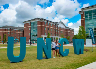 (UNCW) University of North Carolina – Wilmington